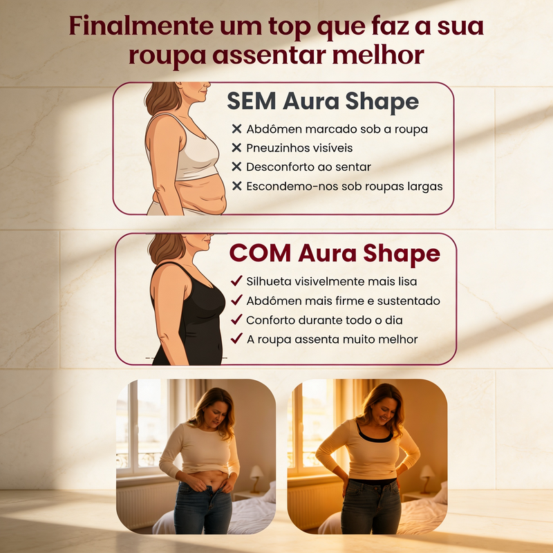 O Ajuste Ideal